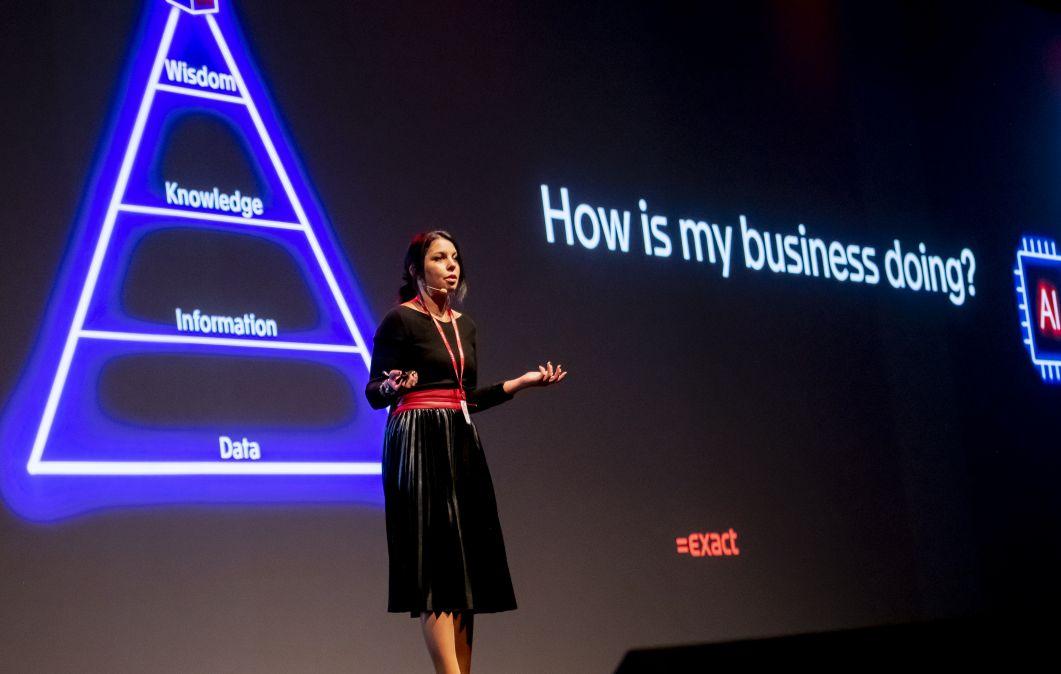 ai-als-drijfveer-voor-bedrijfsgroei-zonder-de-investeringskosten-het-kan