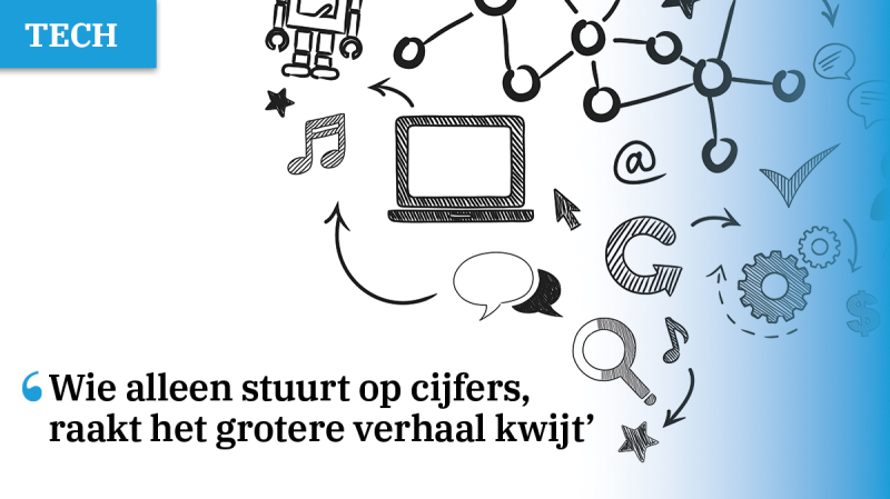 branding-en-marketing-een-zonder-de-ander-faalt