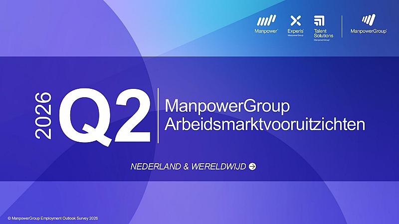 nederland-op-tiende-plek-wereldwijd-in-werkgelegenheidsverwachting-tweede-kwartaal-2026