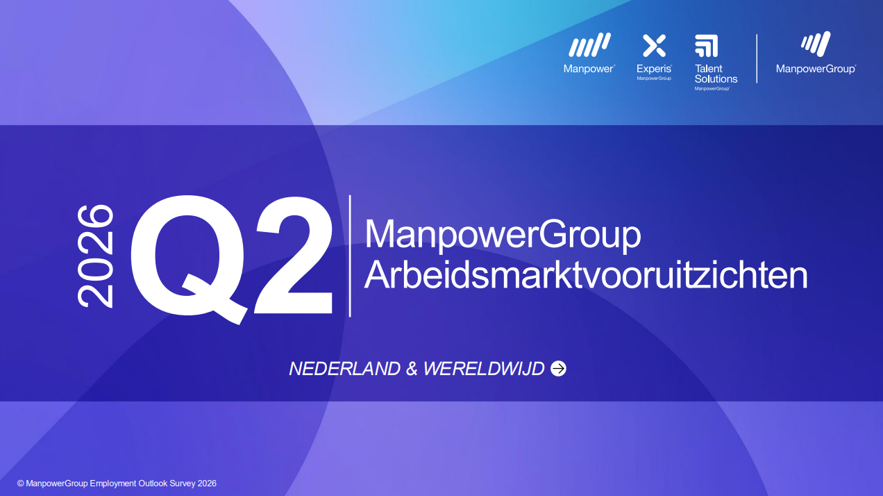 nederland-op-tiende-plek-wereldwijd-in-werkgelegenheidsverwachting-tweede-kwartaal-2026