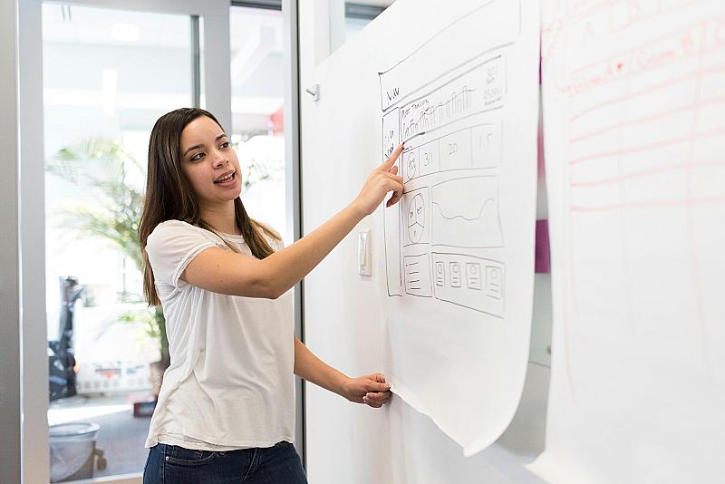 it-voor-niet-iters-in-twee-dagen-een-stevige-it-training