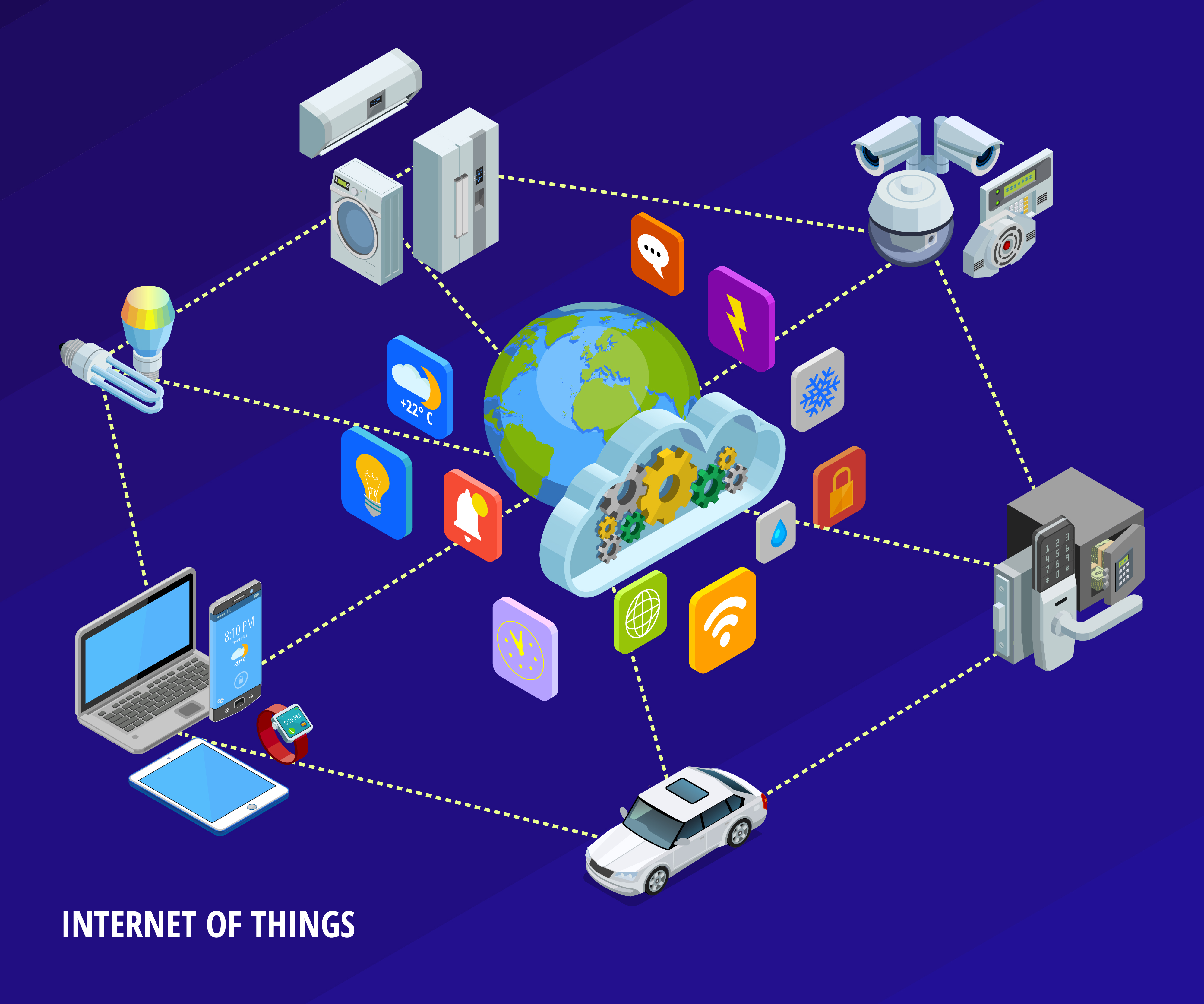 What is the Internet of Things?