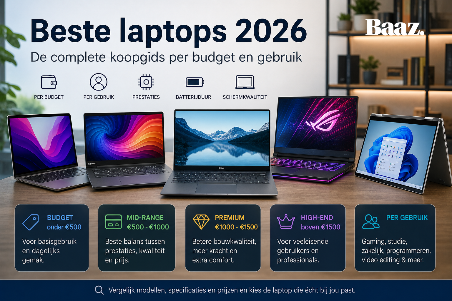 beste-laptops-2026-koopgids-per-budget