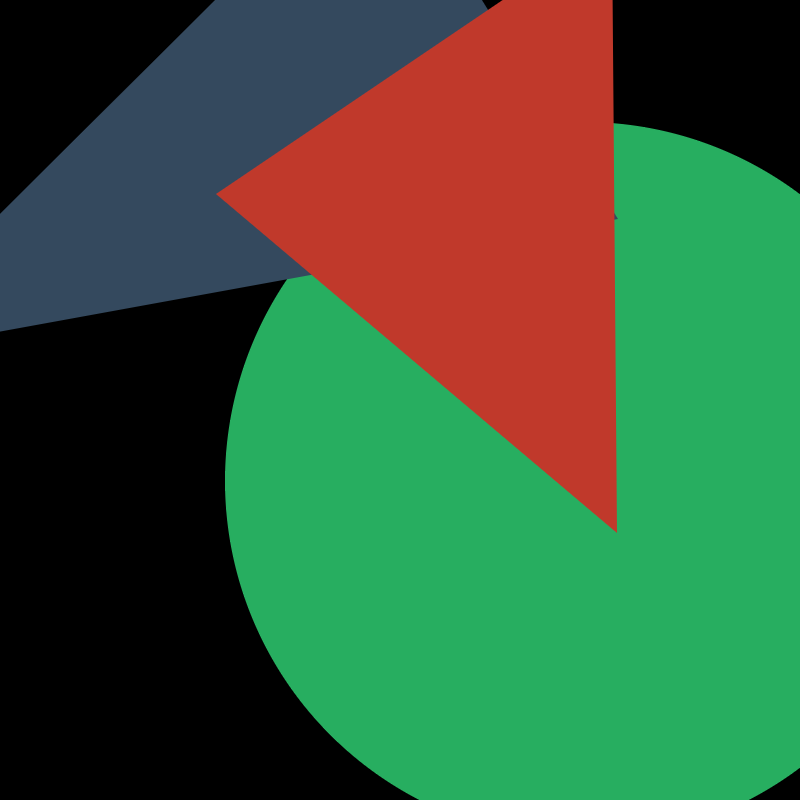 Overheid roept op: zet pensioenregeling nú om-gallery-3