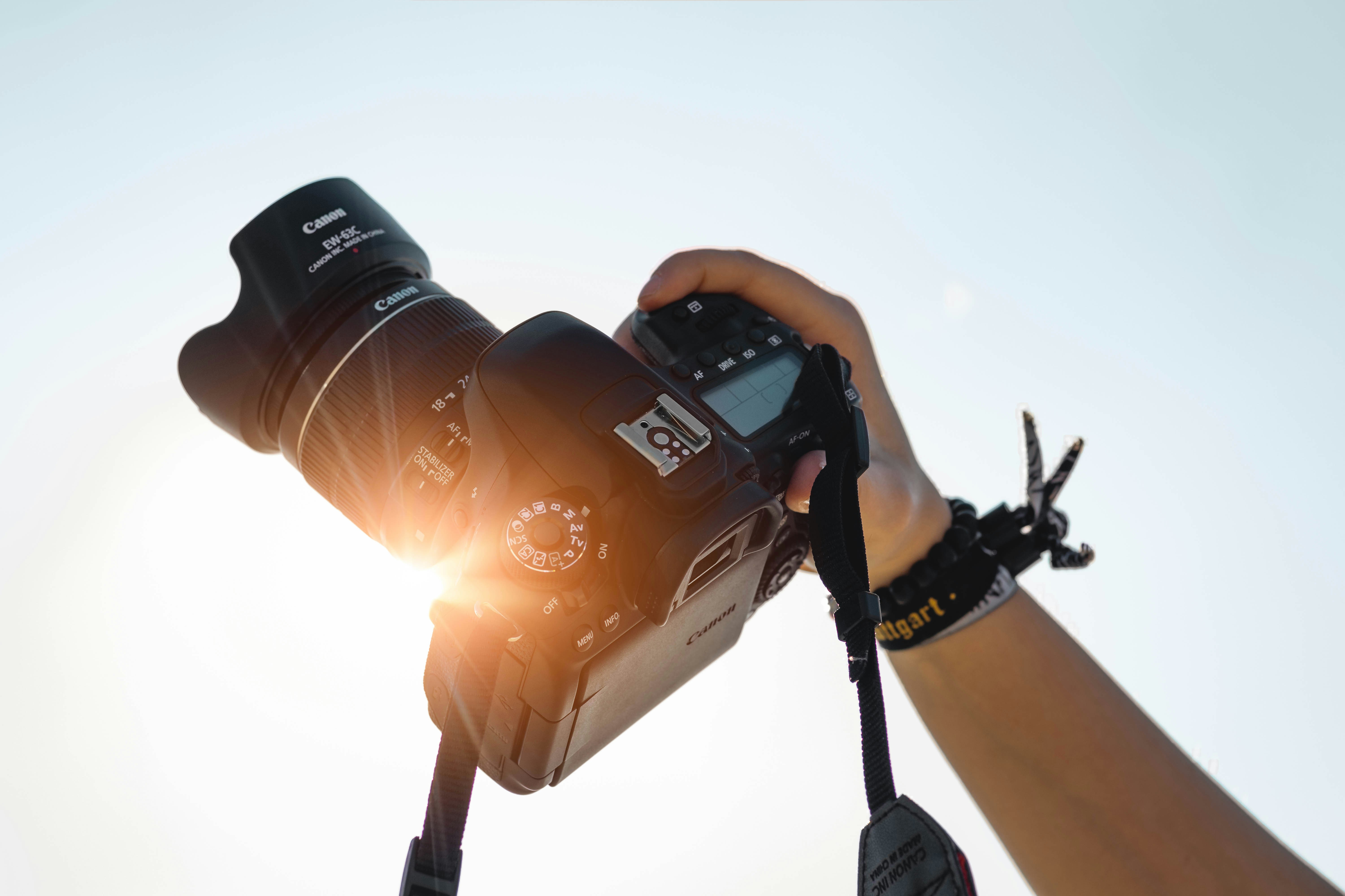 wat-voor-soorten-fotografie-zijn-er